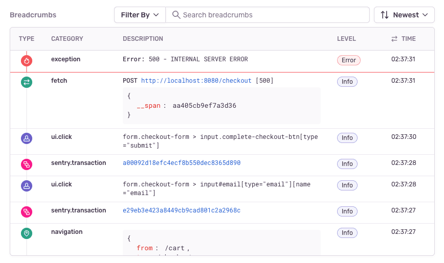 Breadcrumbs section